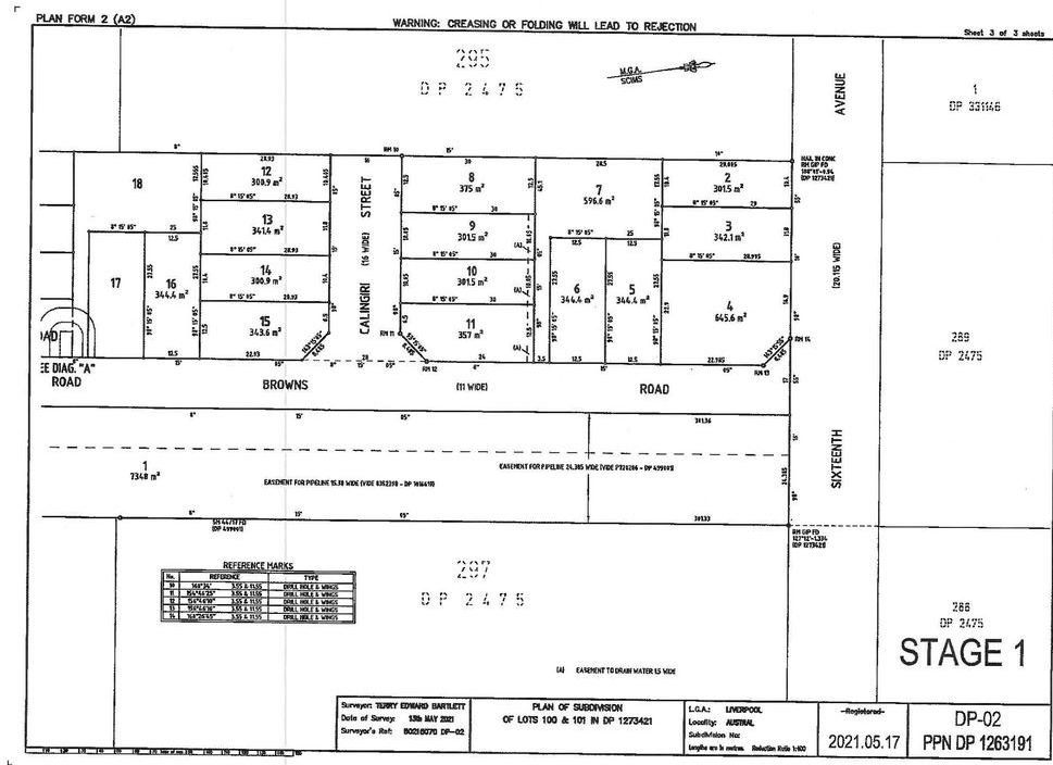 [Land for Sale] Sunflower Meadows Estate, Austral OpenLot